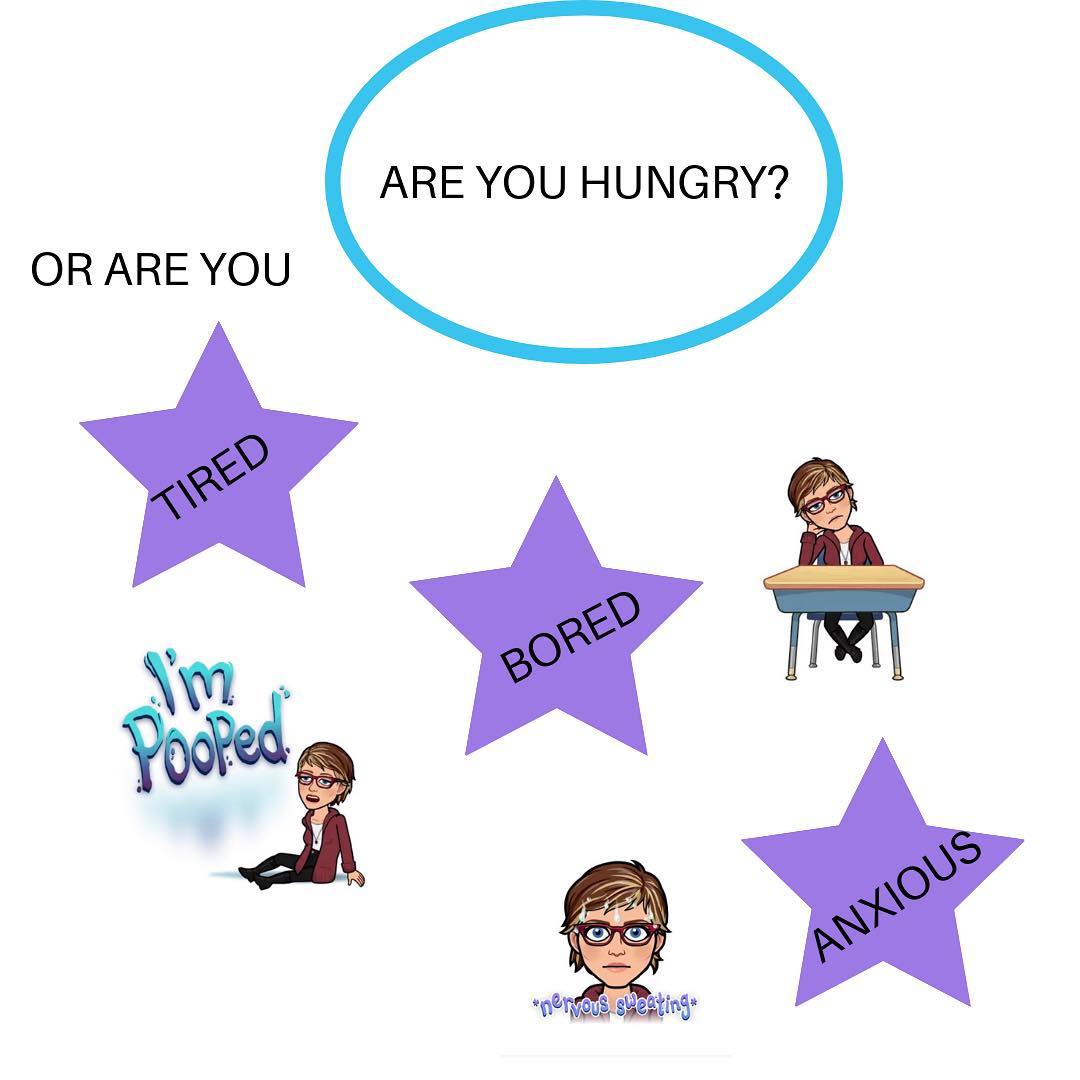 Are You Hungry Reclaiming My Life